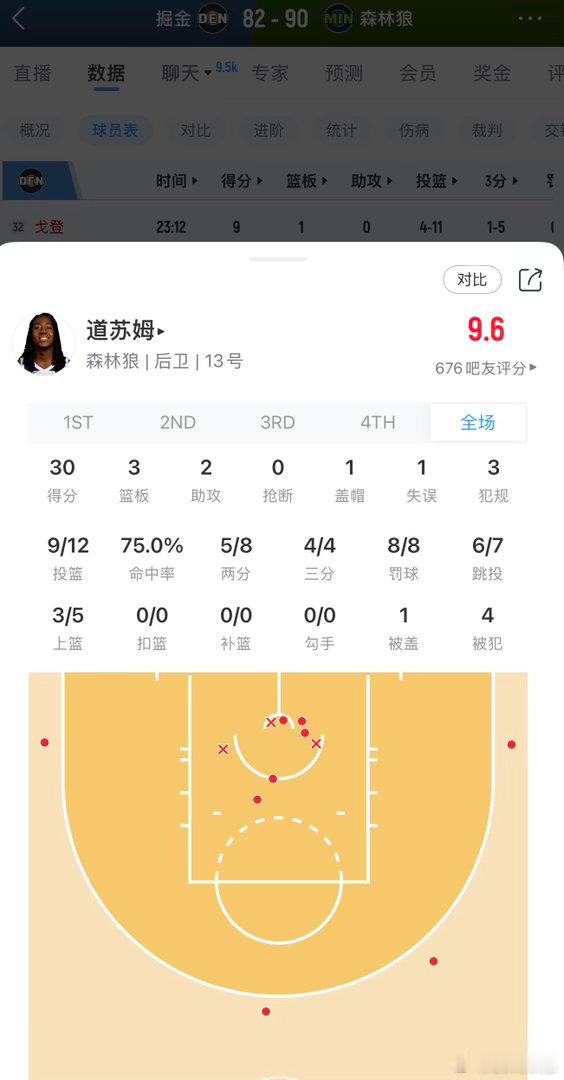 掘金遇上这种突击手，一点招没有！ 