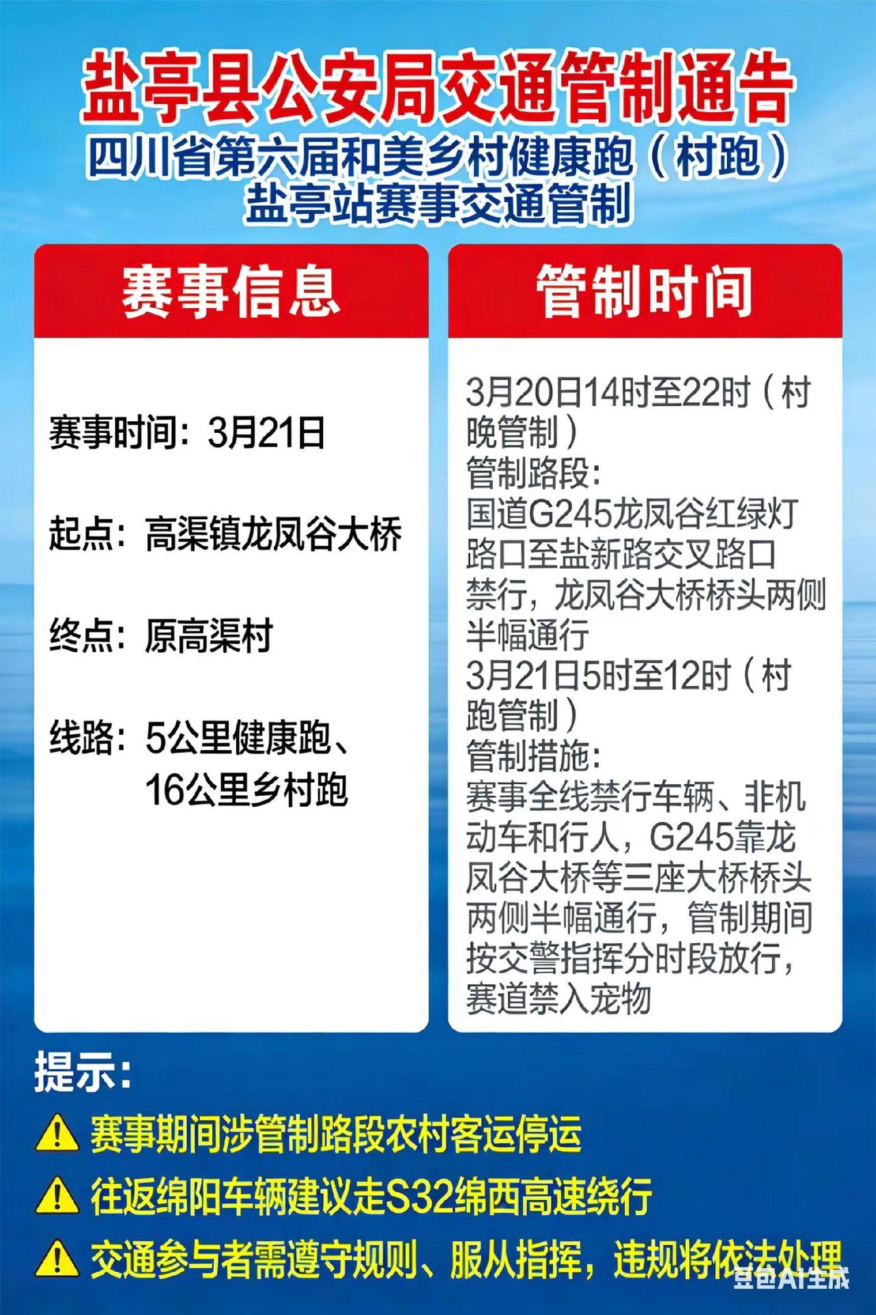 关于四川省第六届和美乡村健康跑（村跑）暨“百城千乡万村（社区）”全民健身系列赛盐