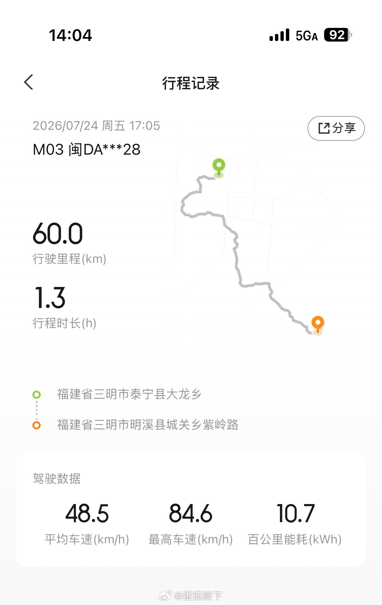 小鹏MONA M03 Max省电的令人发指！跑60公里山路……平均能耗只有10.