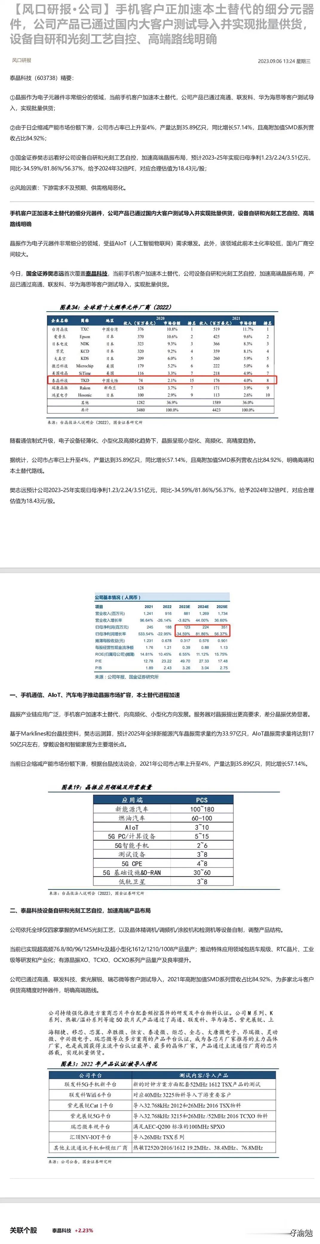 手机客户正加速本土替代的细分元器件，公司产品已通过国内大客户测试导入并实现批量供