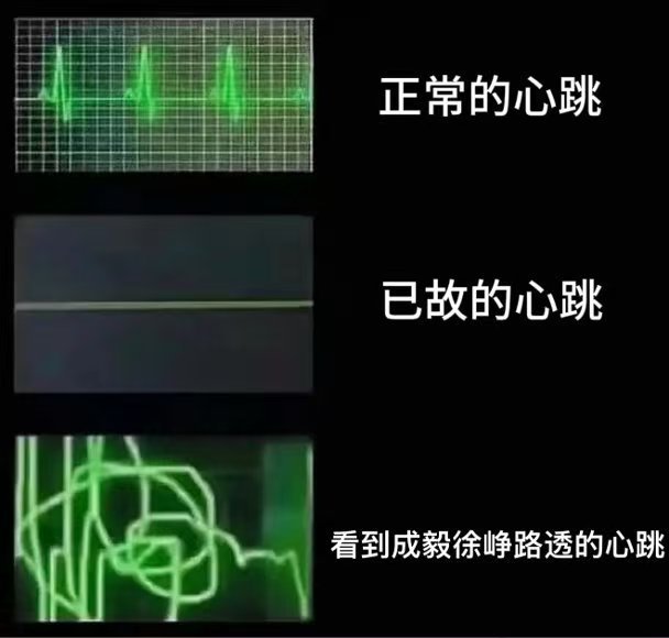 成毅徐峥同框路透 狩谎奖池还在加码！徐峥的出现让不少人直呼“这配置绝了”，老戏骨