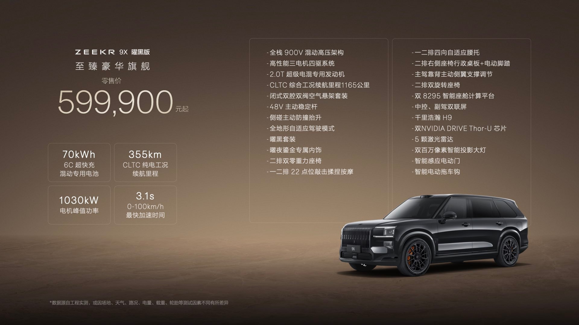 极氪9X曜黑版，零售价59.99万元至臻豪华旗舰，一步到位的超级大满配！极氪9X