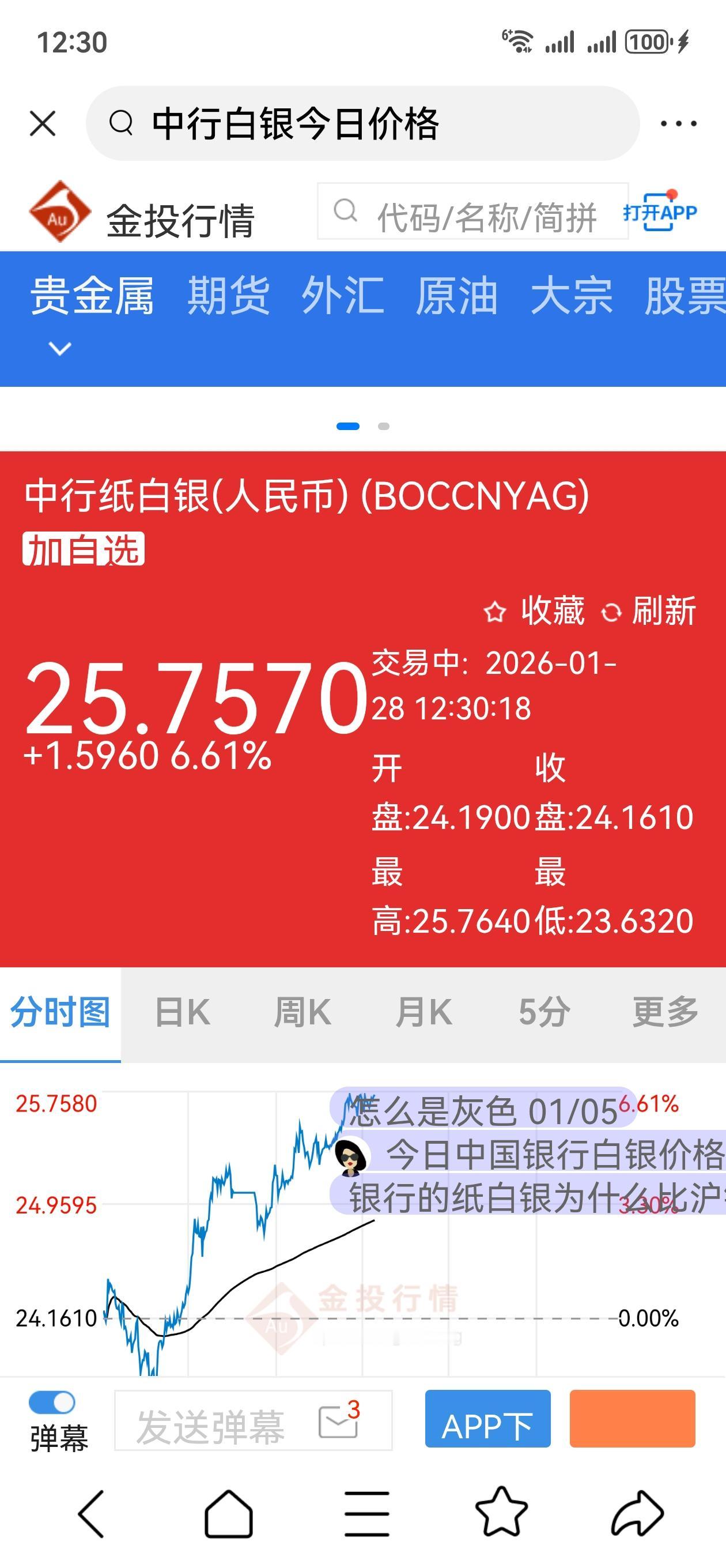 又把自己的大腿拍肿了！