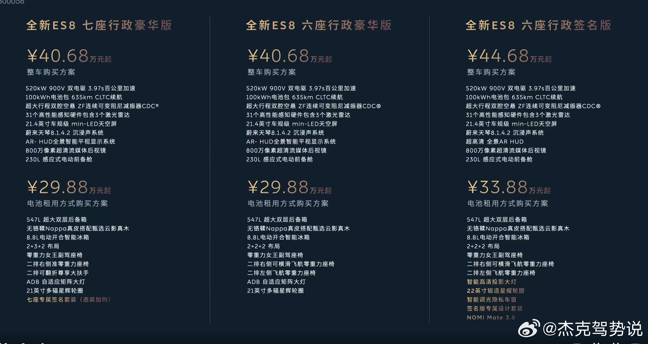 纯电大三排SUV的时代正在到来 蔚来这次在全新ES8上的定价真的是背水一战。原本