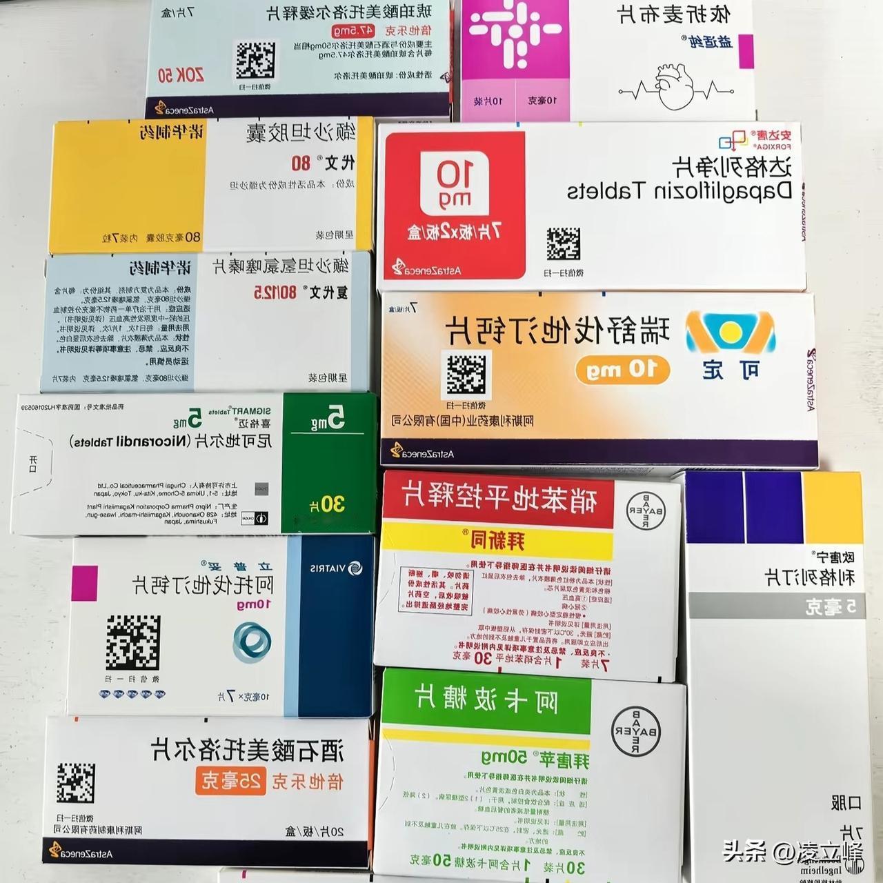 原研药 vs 仿制药，区别到底大不大？
 
先给结论：绝大多数普通常见病，区别不