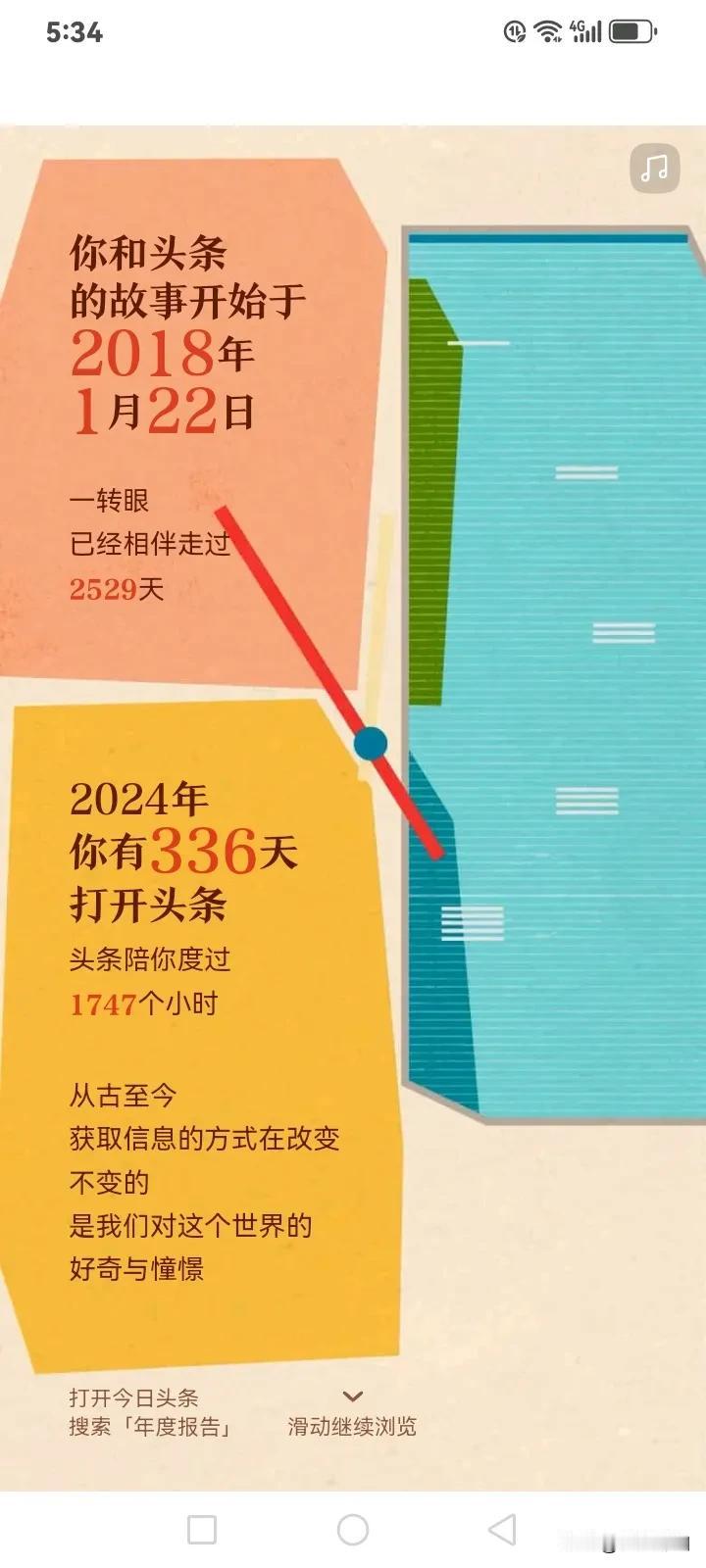 头条年报上线！可生成个性化形象关键词😄我的年度关键词是“热爱生活分享的评论区全