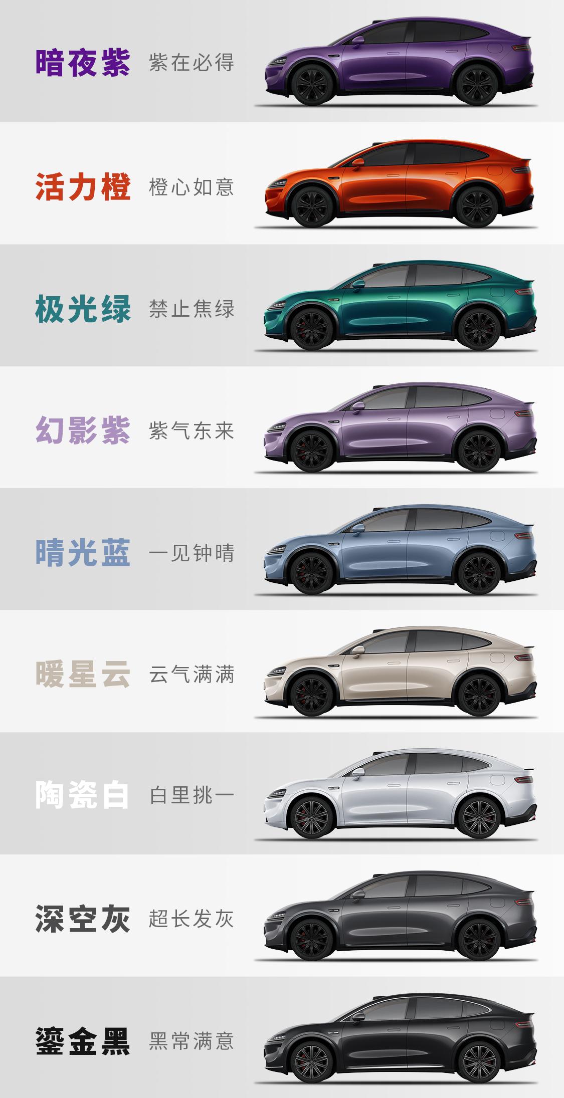 智界双7暗夜紫上新！颜值焕新藏惊喜，配色精准戳中年轻态度
3月18日，智界R7、