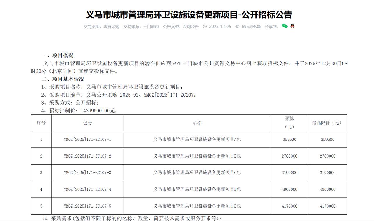 义马市城市管理局环卫设施设备更新项目-公开招标公告，预算1439.9万元