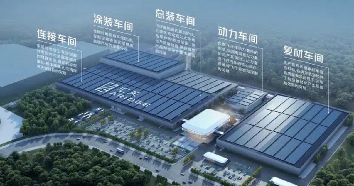 【小鹏汇天飞行汽车量产工厂试产 首台陆地航母飞行器下线】11月3日，小鹏汇天飞行