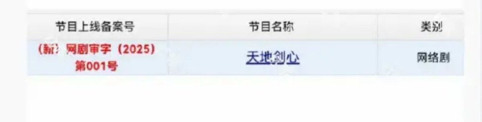 妈呀！妈呀！成毅主演的狐妖小红娘王权篇，现改名为《天地剑心》今日下证了！！！！！