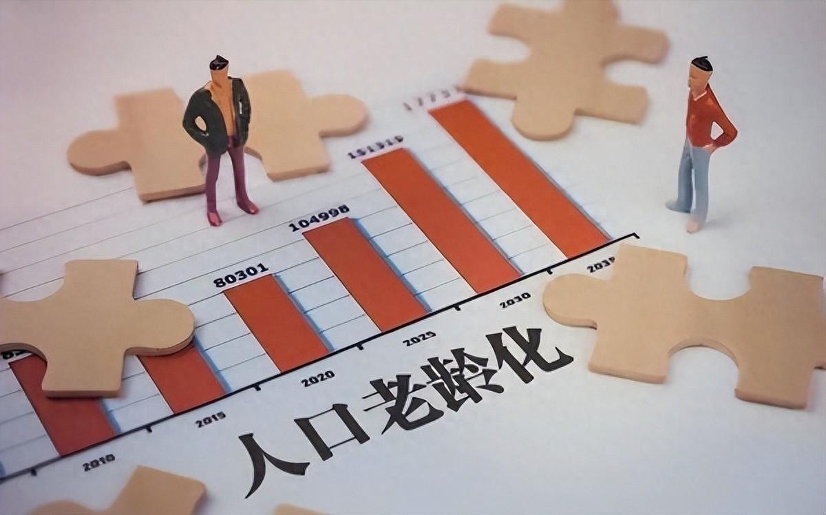 我国是否正在走向人口死亡高峰？2023年1110万人去世、2024年1093万人