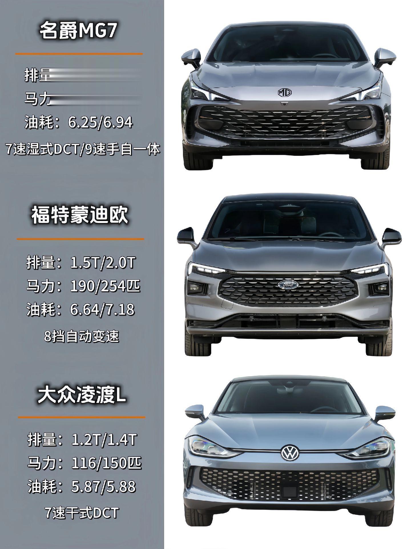 年轻小伙都爱的实力轿跑