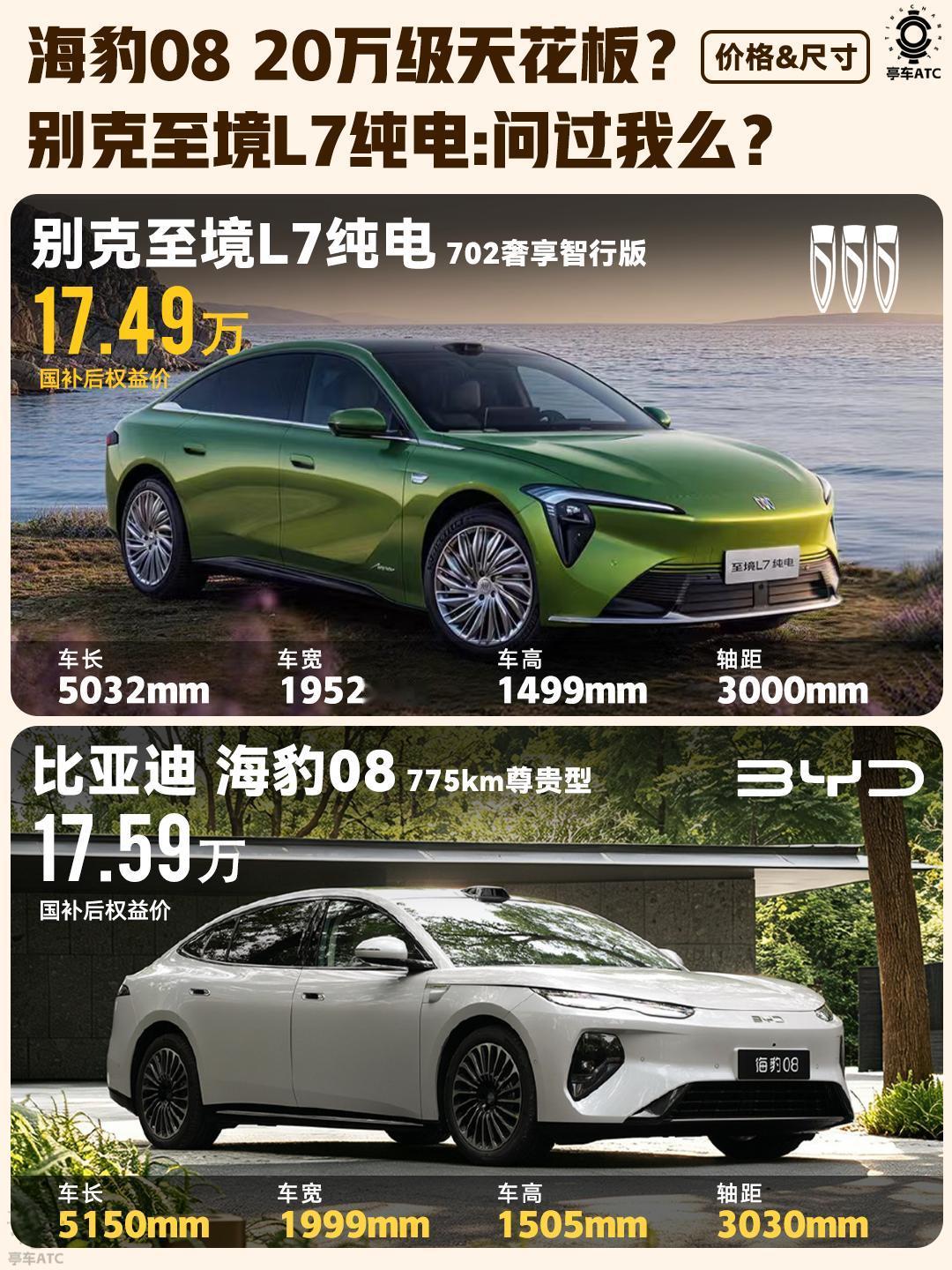 20万内纯电轿车今年卷疯了，比亚迪海豹08和别克至境L7纯电，这俩同为第一梯队选