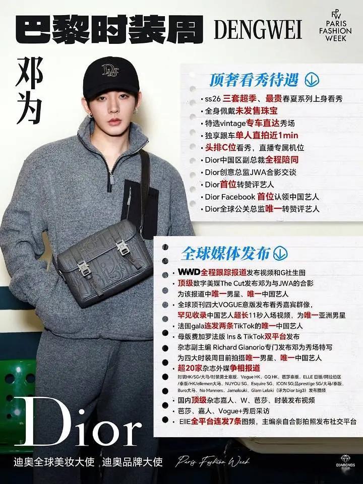 夸夸这个邓为[点赞]邓为闪耀巴黎，星品影响力连续第一，而且邓为已经5天星品影响力