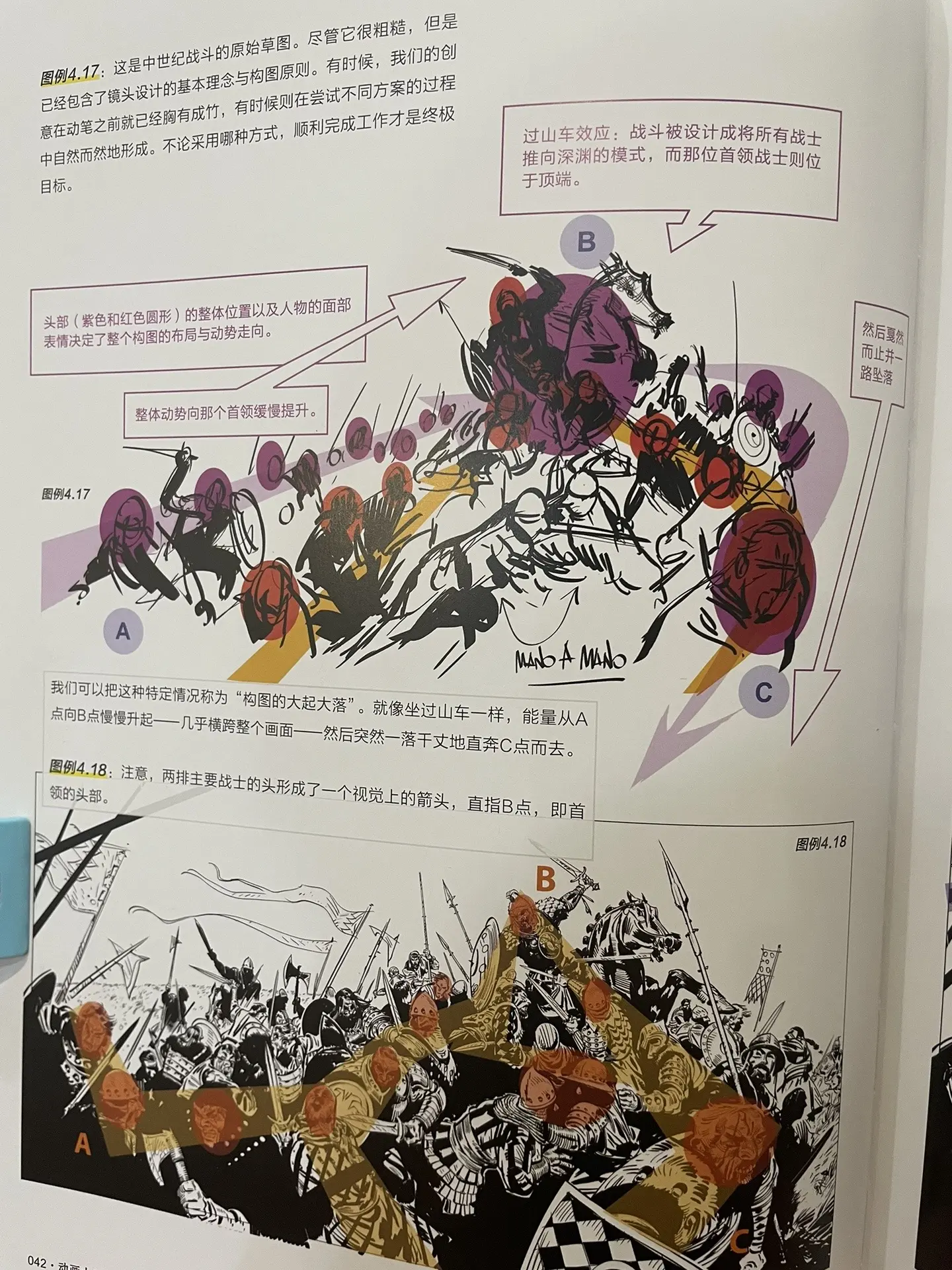 构图。好书推荐 当场景中的元素数量开始增多，会发现自己仿佛同时操控着越...