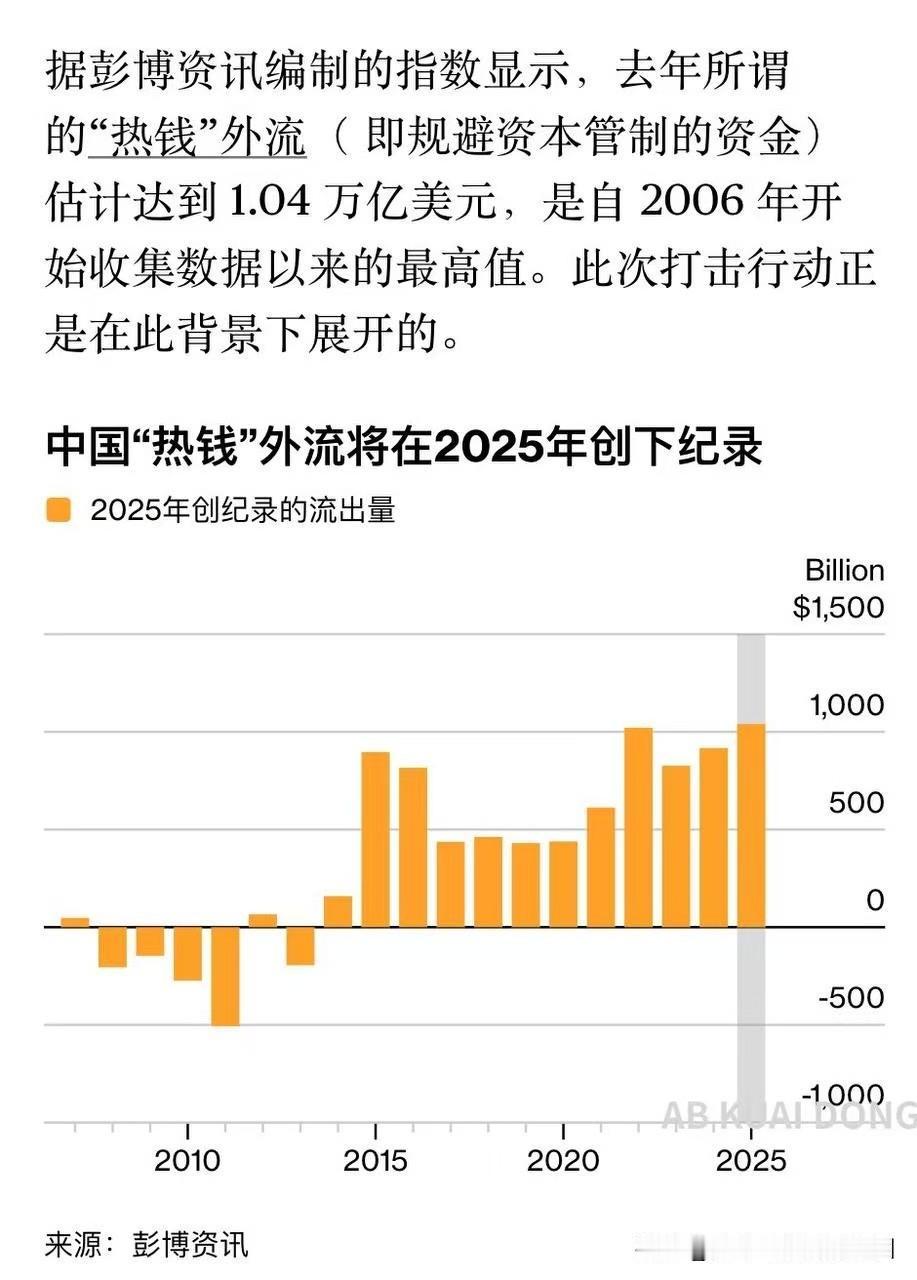 彭博今天发了篇大长文，终于解析了中国为什么要收紧去海外炒股，原因是有大量的非法资