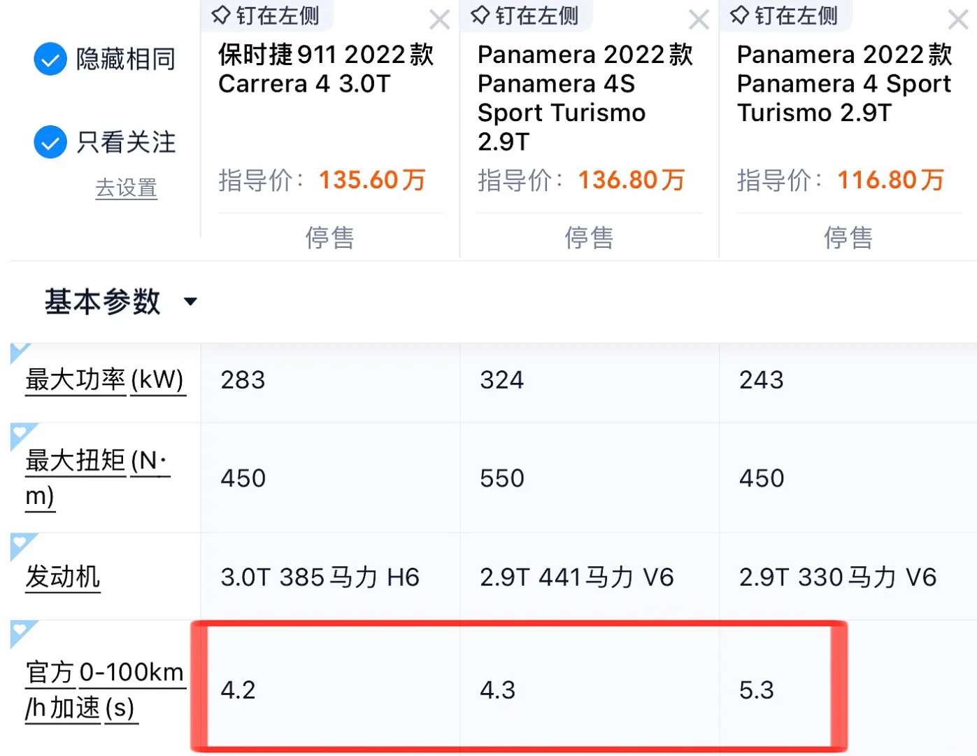 保时捷真是BUG般存在，Panamera一阶脱胎换骨