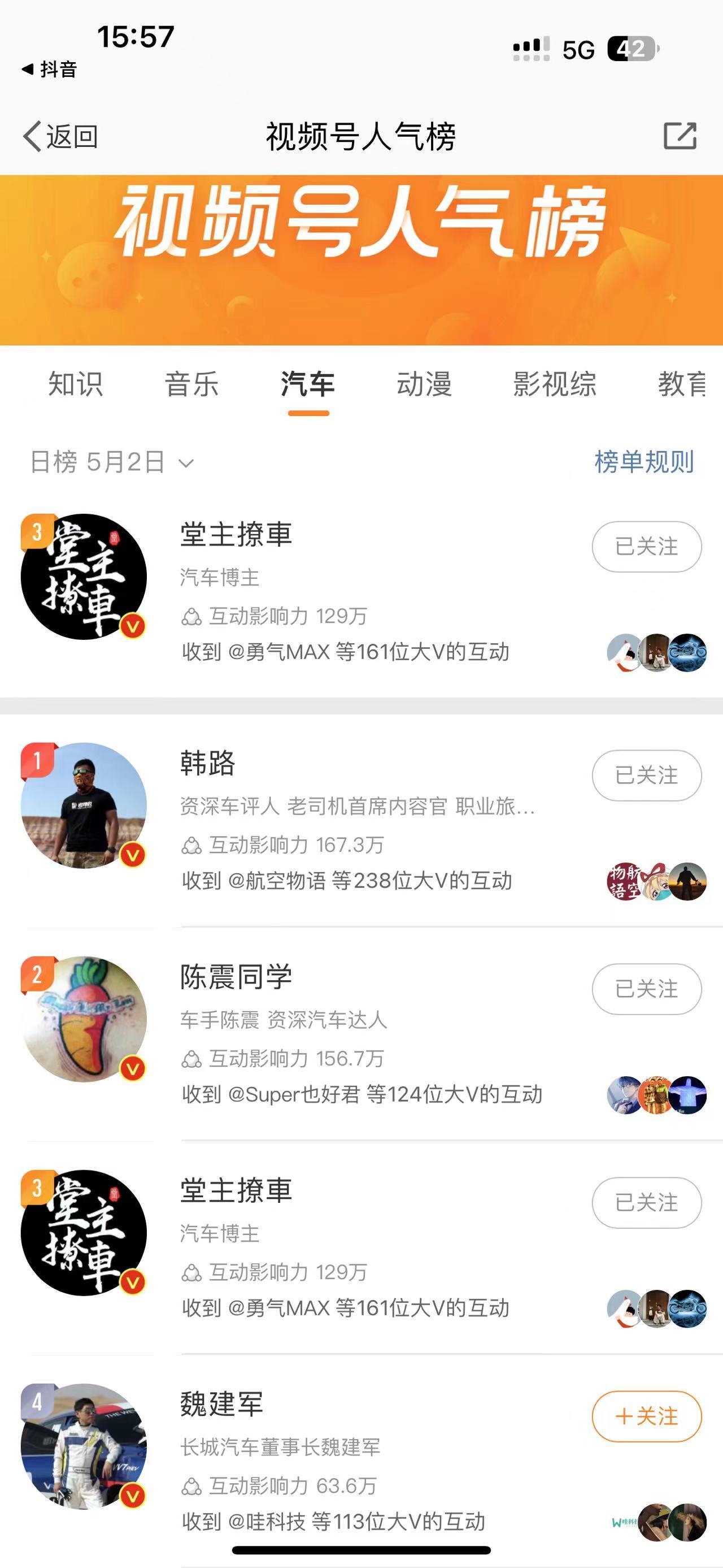 前两名几乎雷打不动，侥幸能拿个第三名也不错！[doge]  ​​​