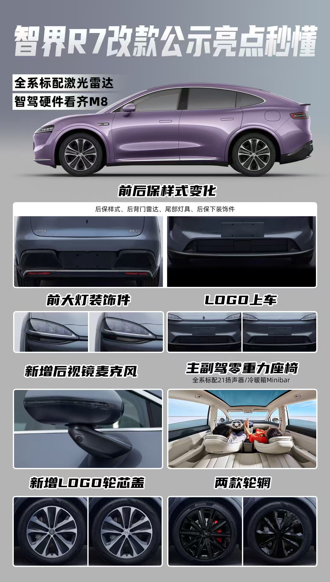 智界改款工信部公示  智界R7改款有点帅啊！工信部申报图显示改款智界R7全系标配