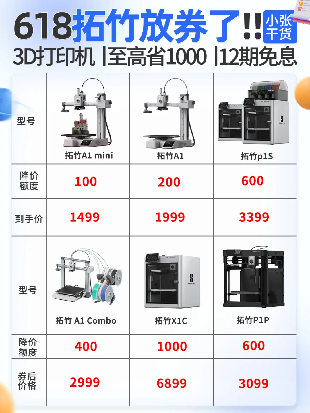 618丨3D打印机也开卷了❗拓竹至高直降1000