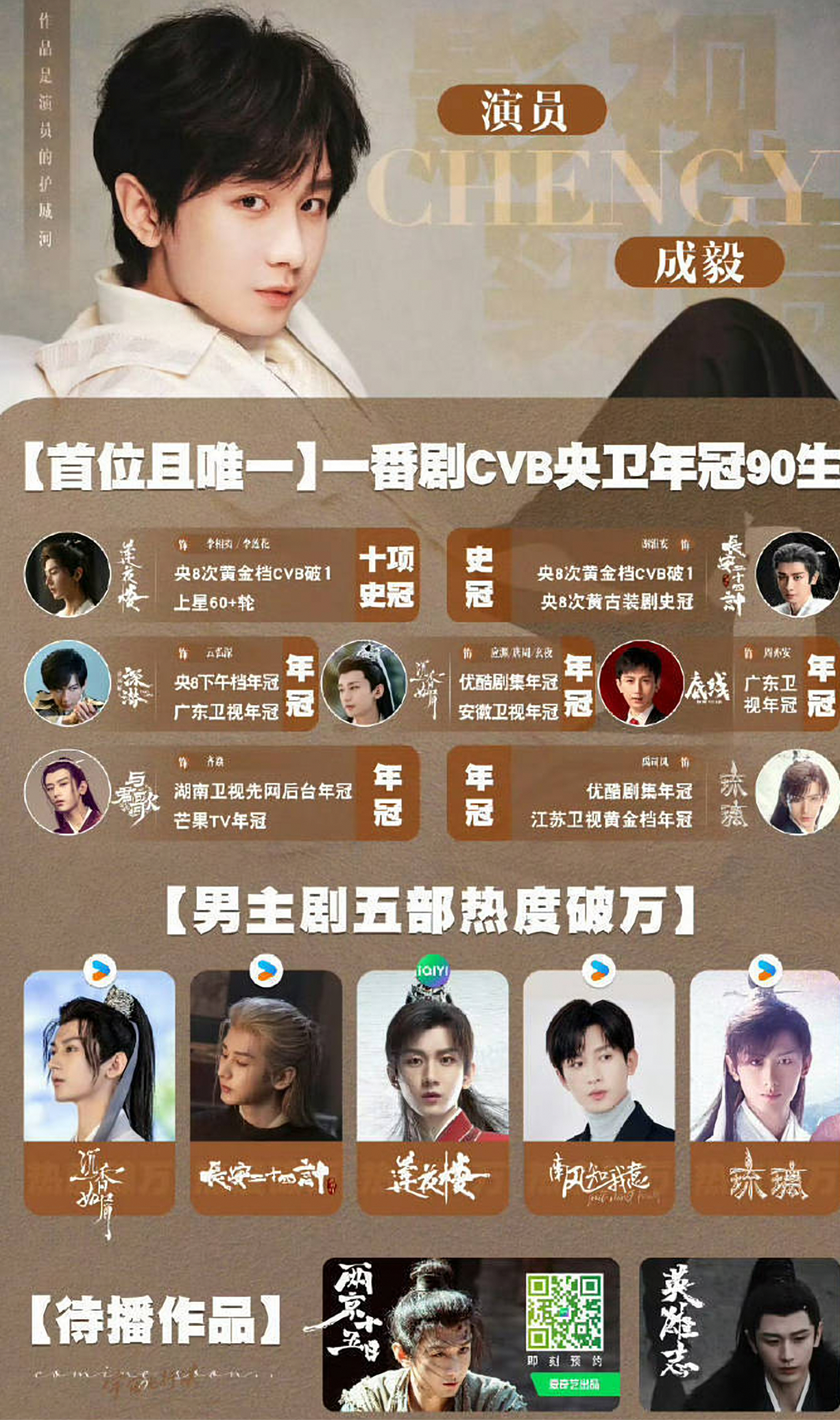 成毅 年龄快来预约成毅两京十五日！好作品值得更多人看到！成毅作品必属精品！ 