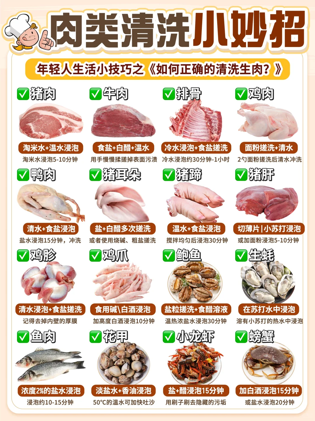原来以前的肉都洗错了❗️16种肉类清洗方法✅
