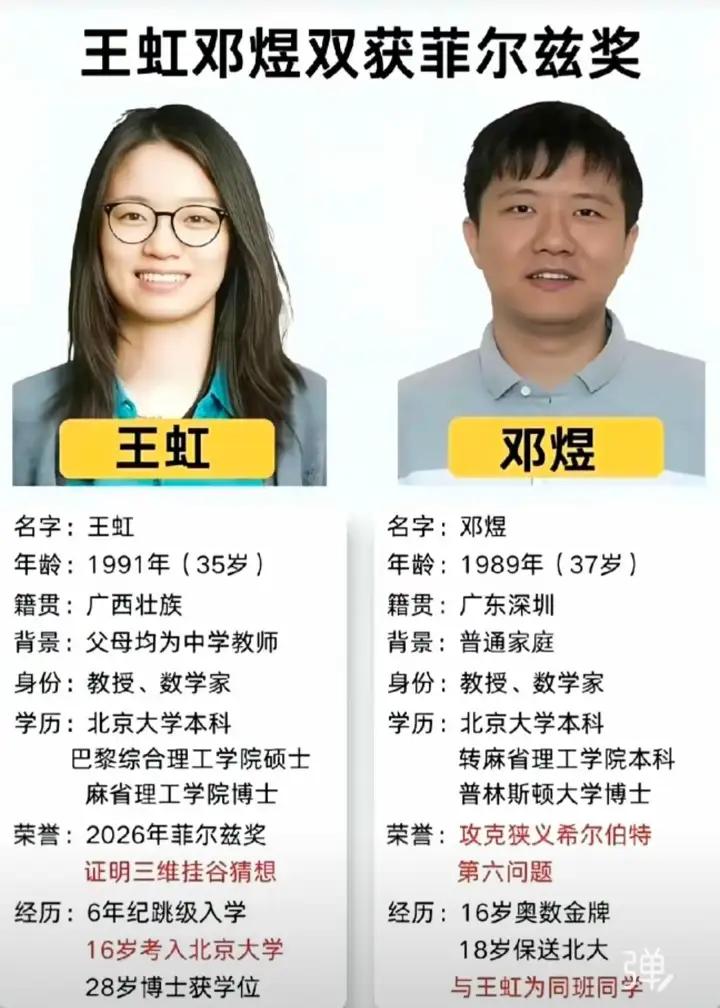 热烈祝贺我国数学家获奖，堪比诺奖，希望韦神也能拿此大奖。