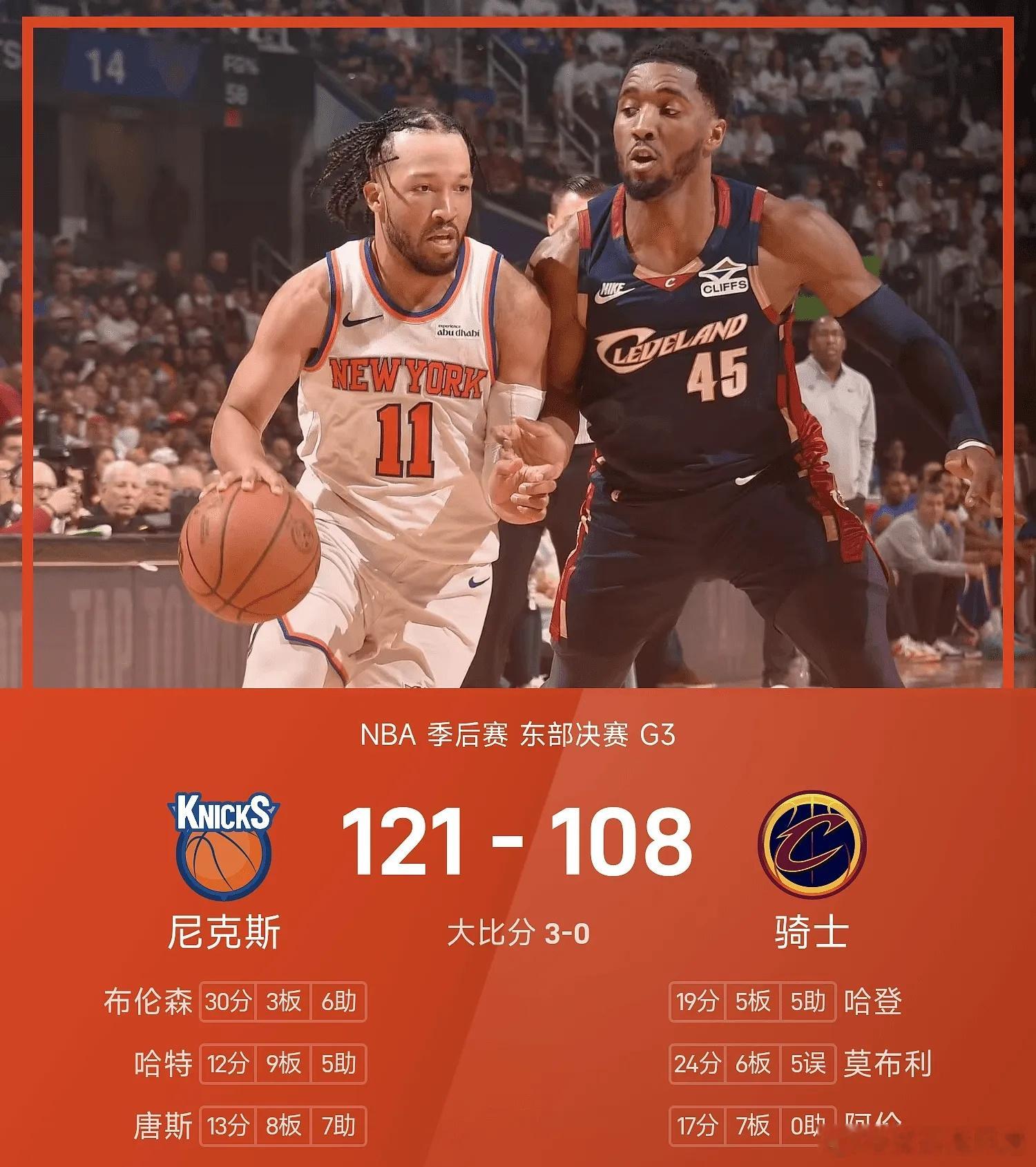 尼克斯3比0骑士每日篮球推荐nba 克利夫兰骑士回到主场迎战纽约尼克斯。开场，尼