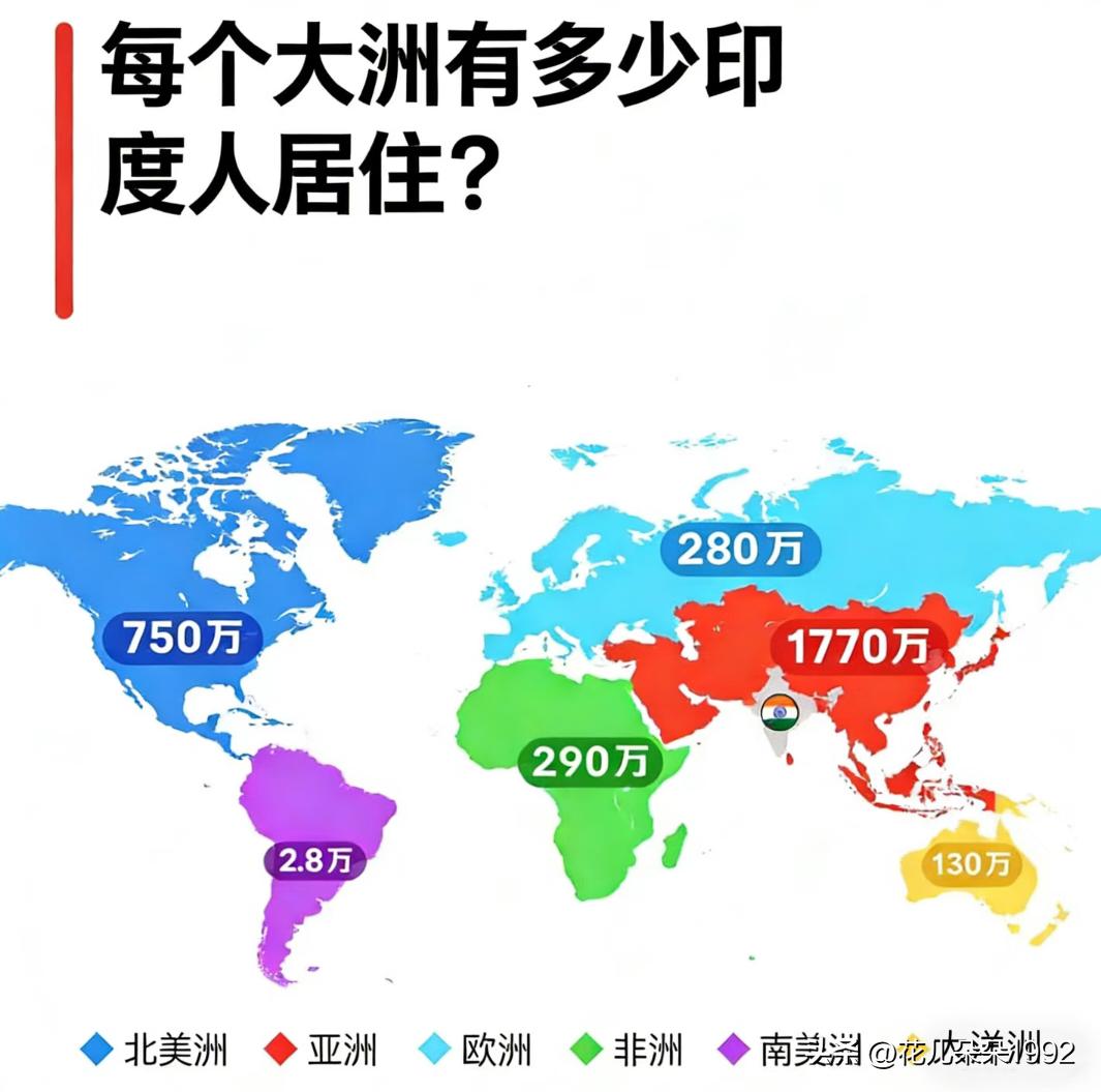 无处不在的印度人，要涌入中国了吗
最新消息，中国考虑对加拿大免签了，
听到这样的