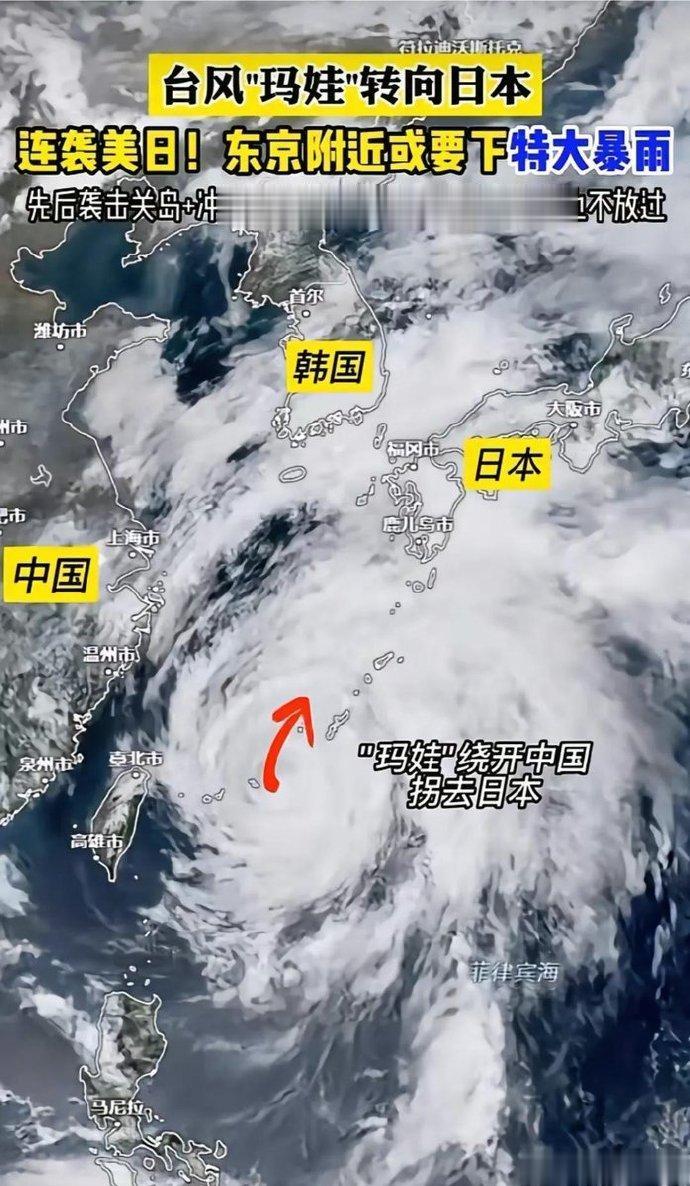 不是兔子掌握了控风技术，而是老天都在帮兔子——最近，本子不断发出灵魂拷问：为啥近