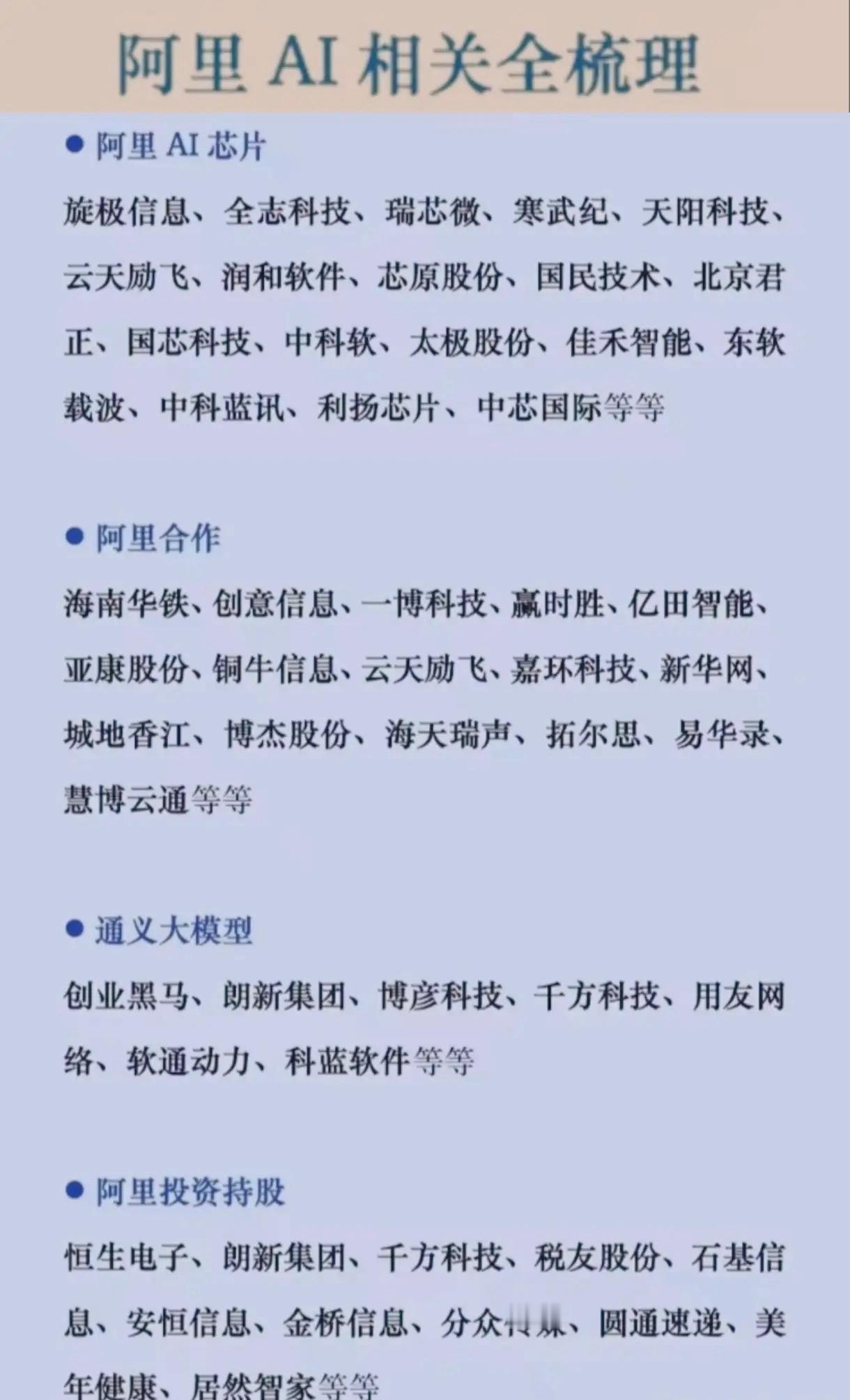 A 股：8月31日市场热点板块及核心概念股梳理：一、阿里算力概念  1. 数据港