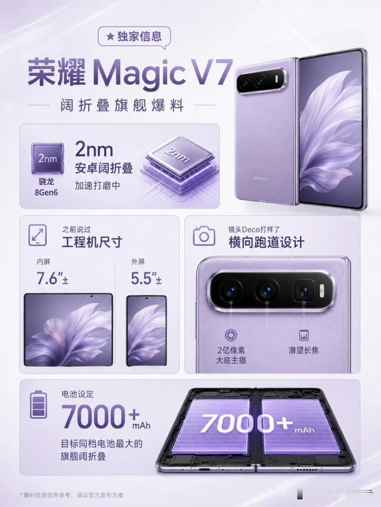 什么？荣耀magic V7长这个样子？
网上流出的网友自制magic V7效果图