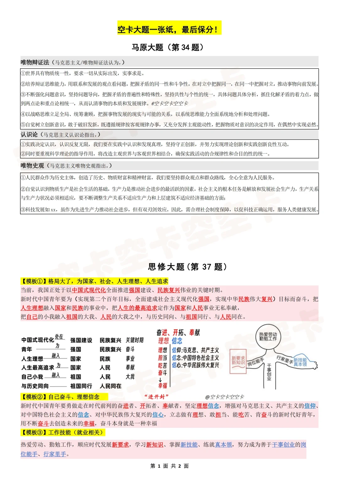 空卡｜政治救命一页纸，太好背了！！！🤷