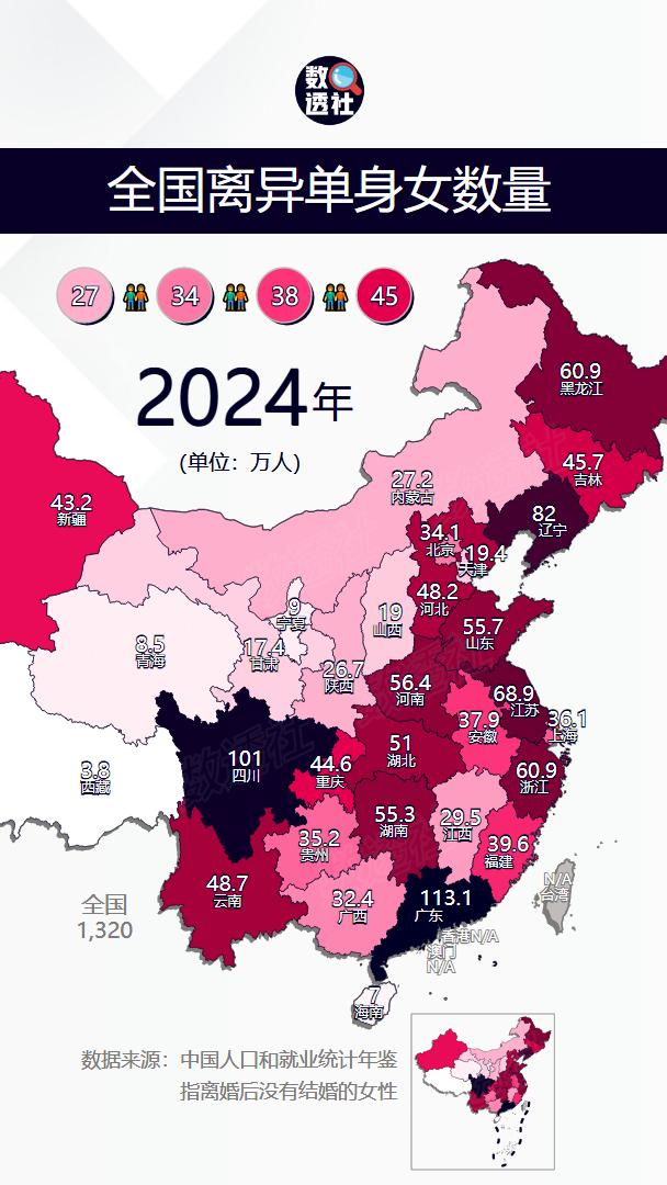 全国离异单身女哪最多？