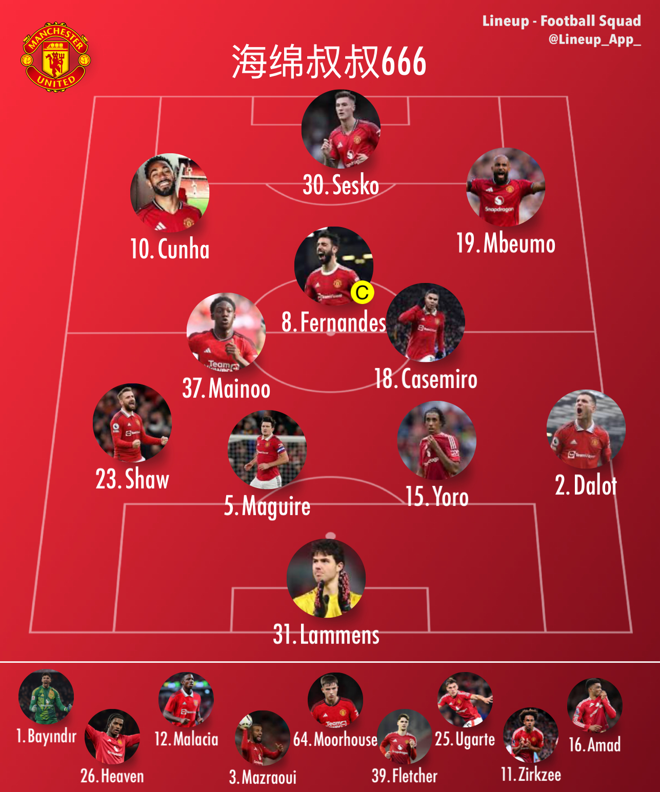 曼联vs水晶宫 平衡性一般的阵容，先抓紧进球