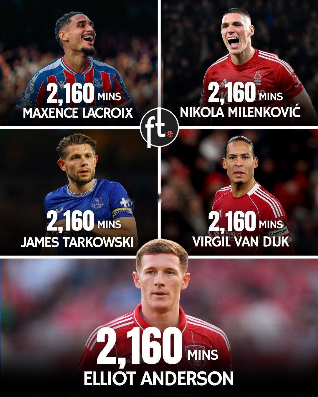 02月03日讯 随着英超赛季进入白热化阶段，球员的体能与耐用性成为了各大豪门争冠