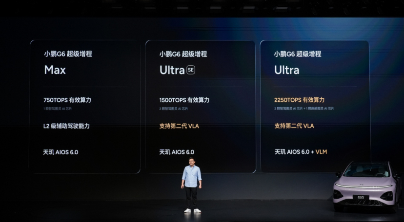 小鹏G6超级增程定位六项全能AI增程SUV，18.68万元起，以六大同级最强实力