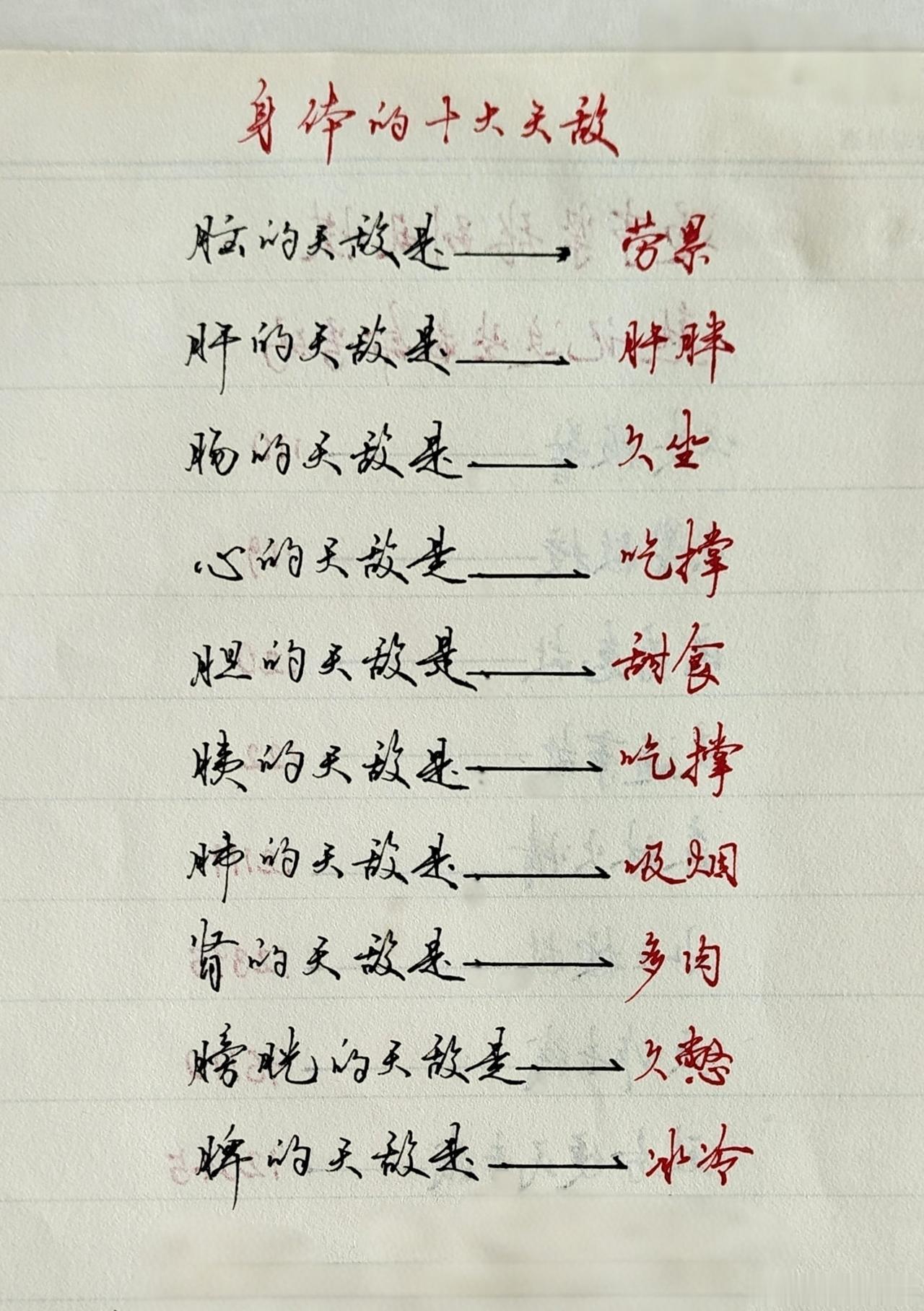 身体的十大天敌，爱护自己，善待自己
看见音乐计划 养生知识分享 保养自己 健康饮
