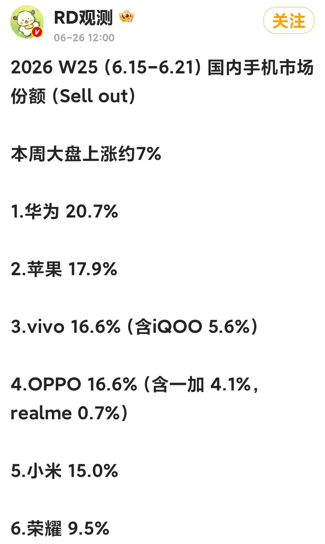 安卓完蛋喽

这些安卓厂商是不是啥子 涨价卖不出去 机子全部在库存里面
库存成本