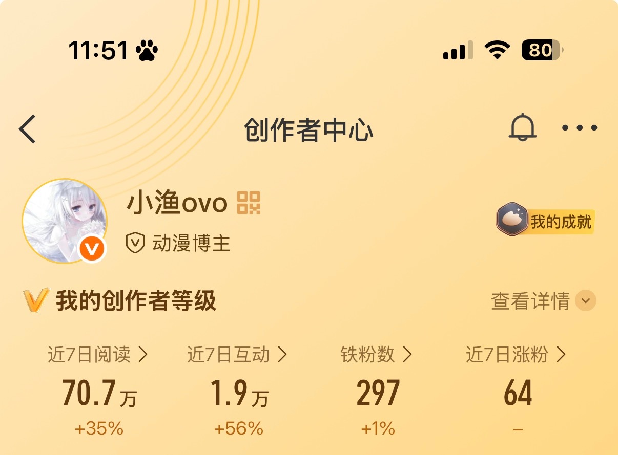 早上好 来动动～要回的发🔗 