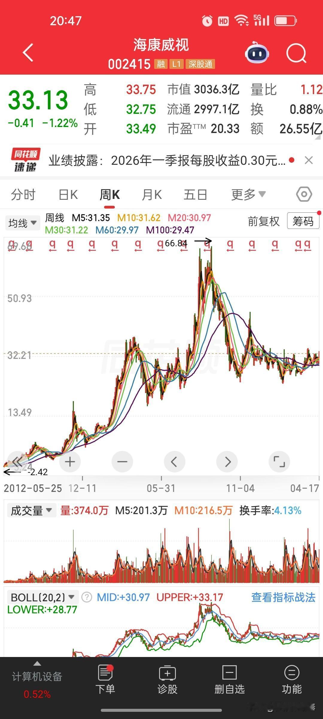 海康威视(002415)深度解析：拐点已至，AI重塑安防龙头价值
 
     