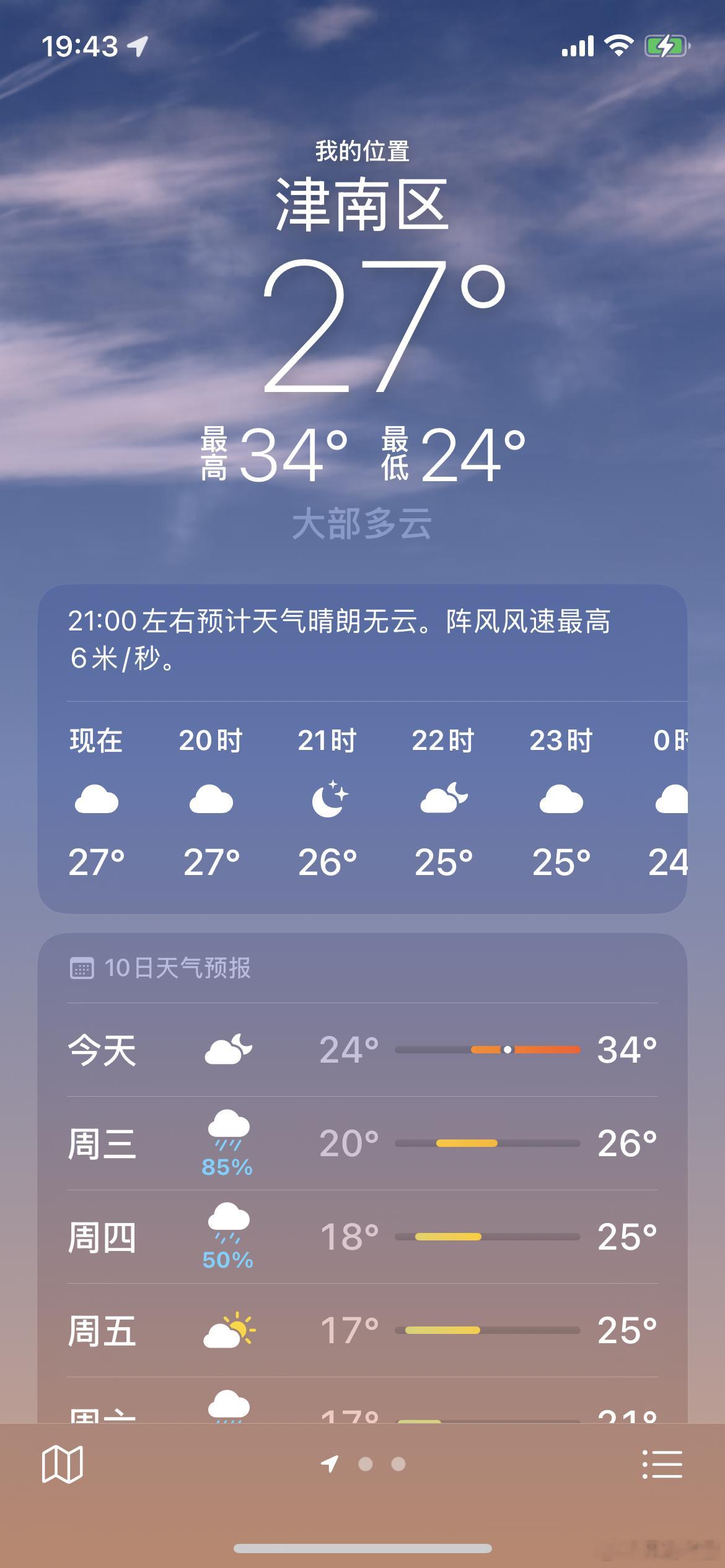 都这个时间了，外面还热