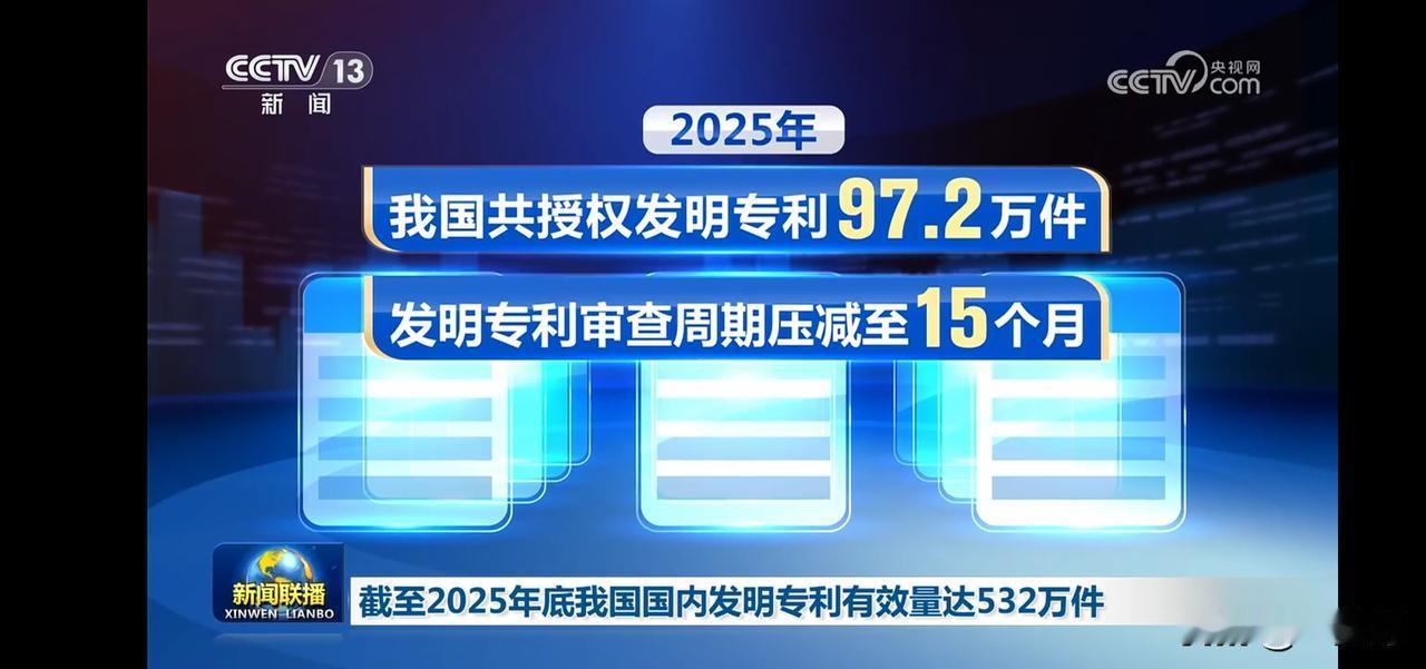2025年我国发明专利数量突破97.2万件，专利审查周期缩短至15个月！