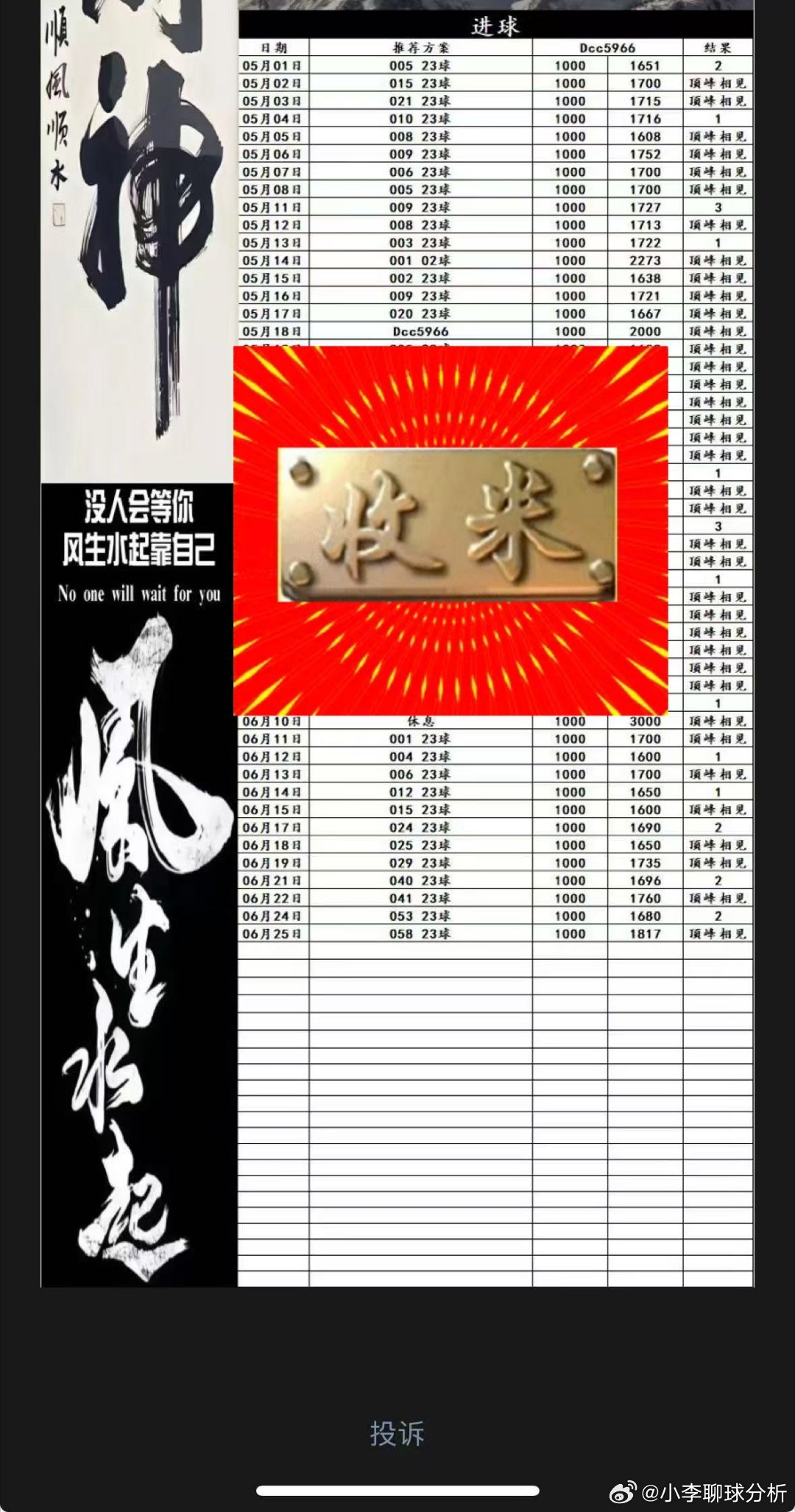 老李店铺里的进球数依旧连红！战绩可查！长期盈利率高的可怕！ 