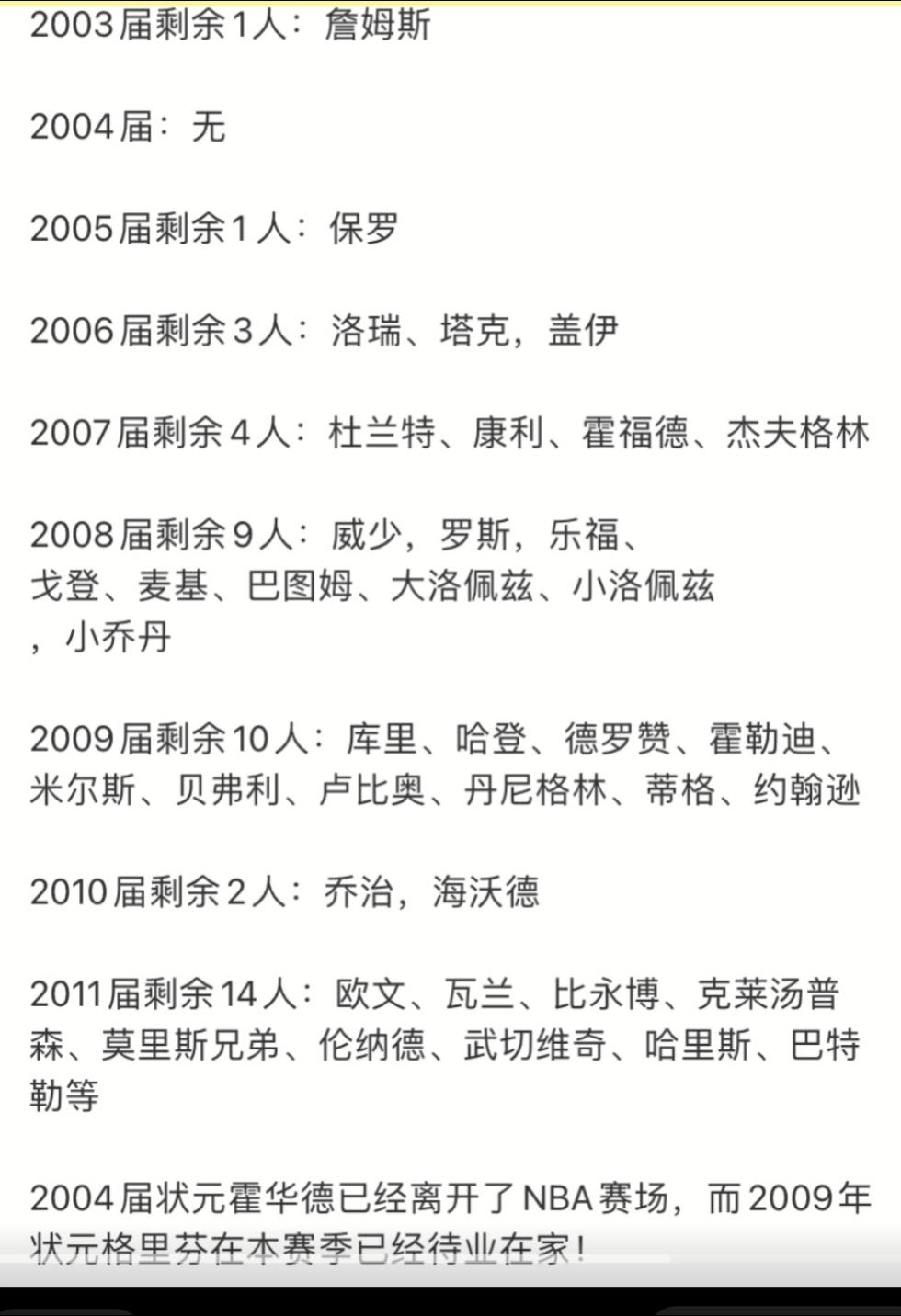 已经慢慢老去，还是熟知的谁