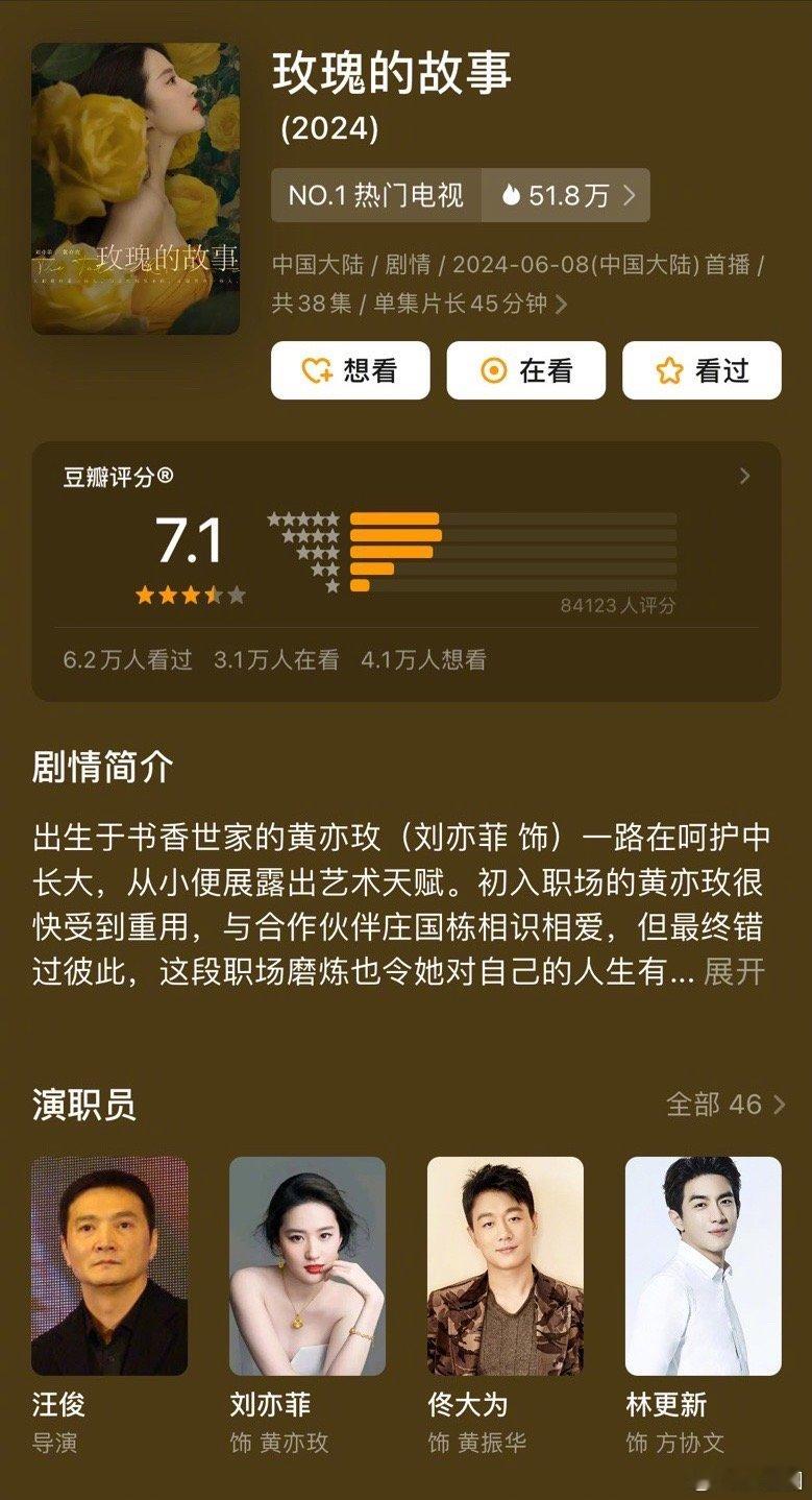 刘亦菲主演的玫瑰的故事豆瓣开分7.1，高了低了～ ​​​
