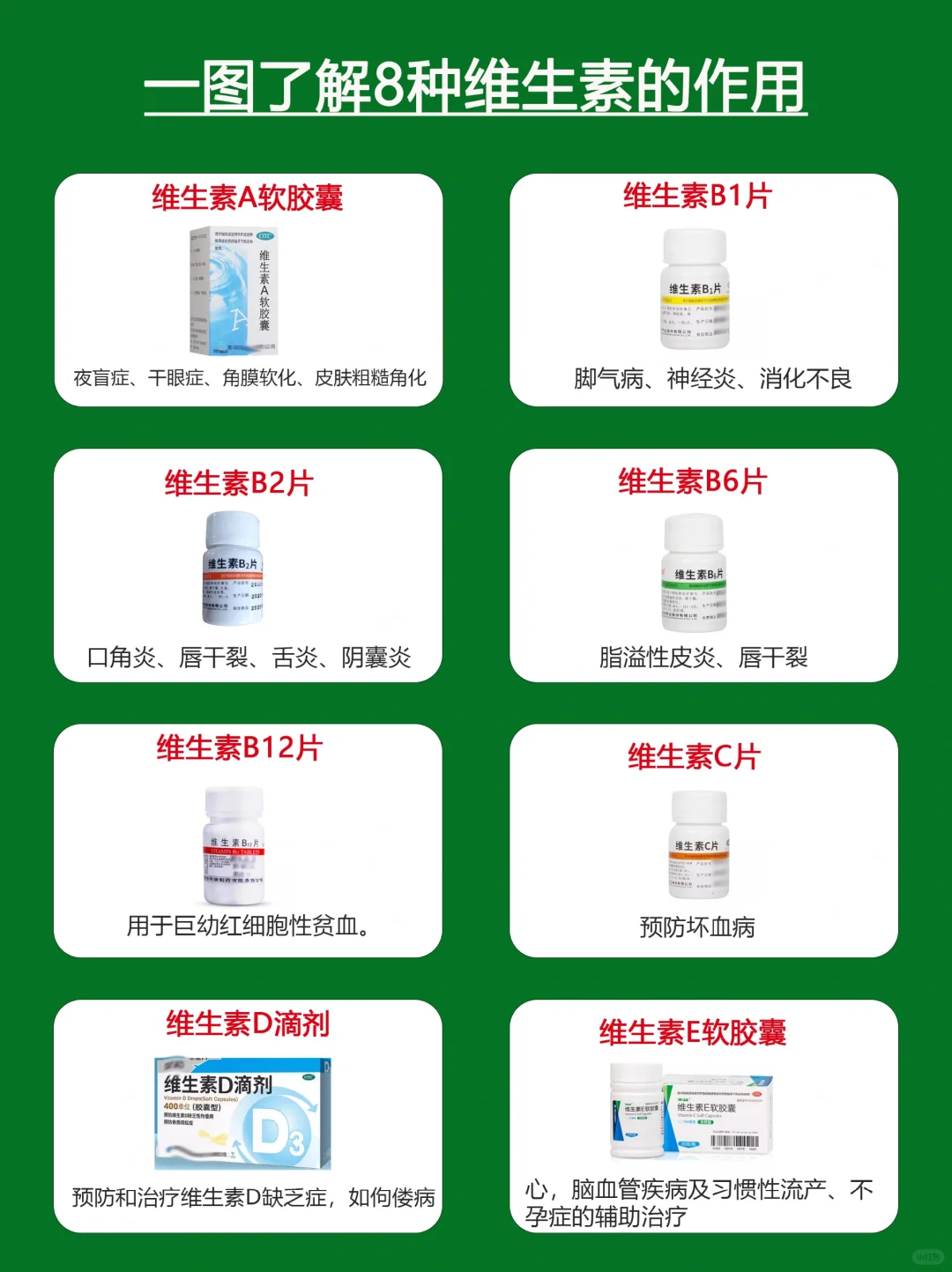 看完这个，维生素再也不会买错了～