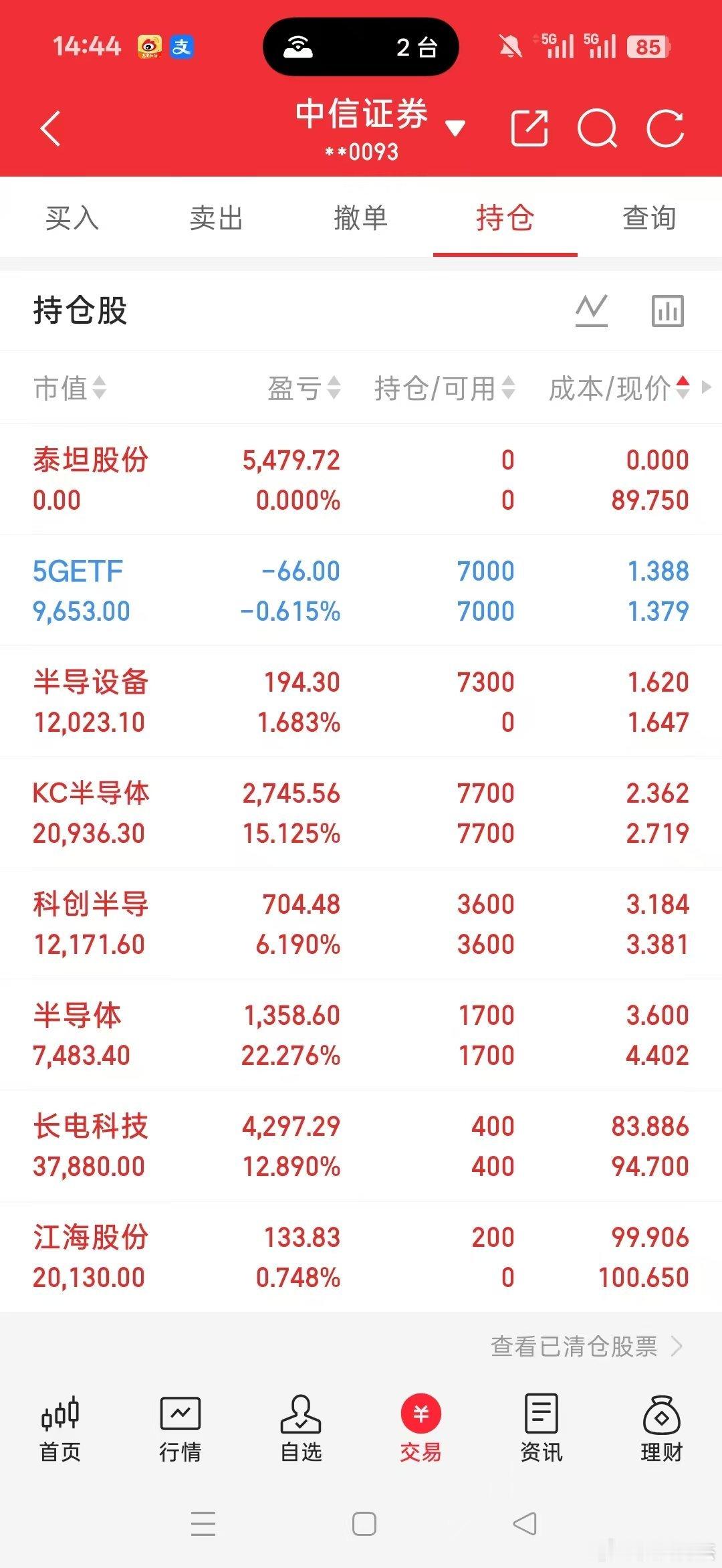 前天科技大跌，很多人慌，我说别慌，第二天科技低吸！！昨天半导体再次大涨，半导体设