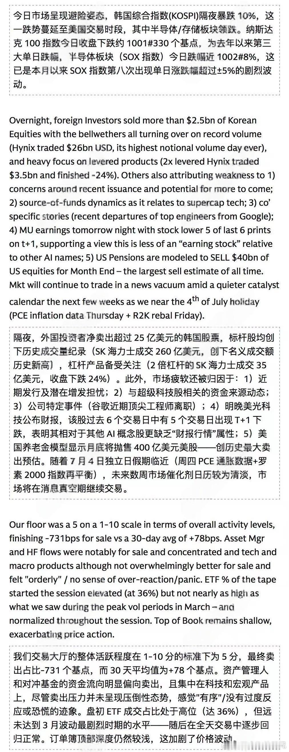 A股股市 隔夜美股 