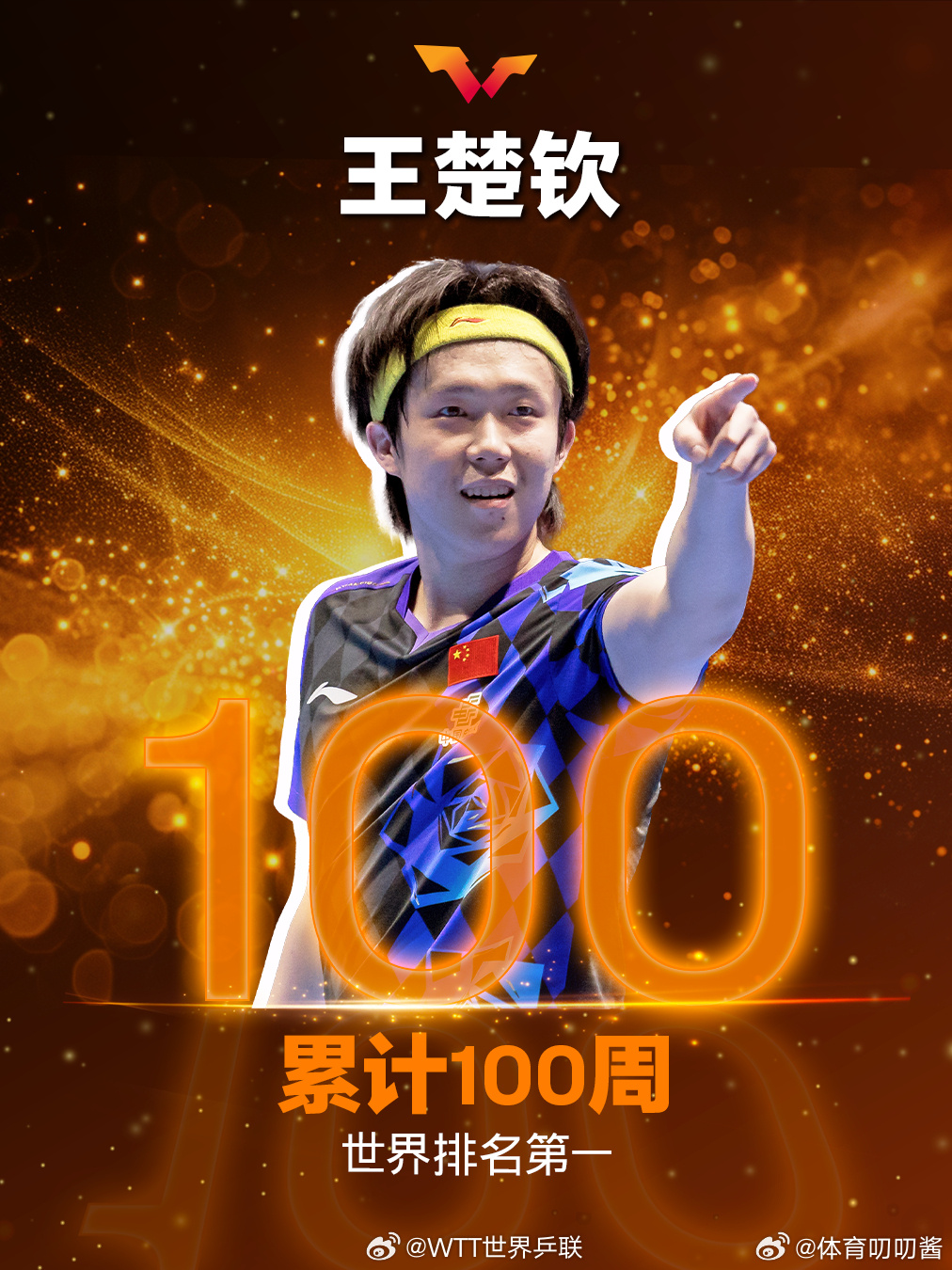 王楚钦100周世排第一 ：恭喜王楚钦达成累计100周世界排名第一 